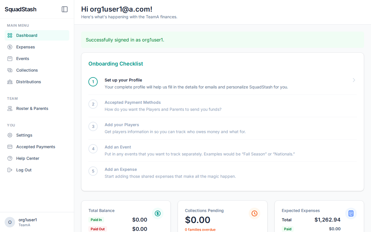 Dashboard Indicators
